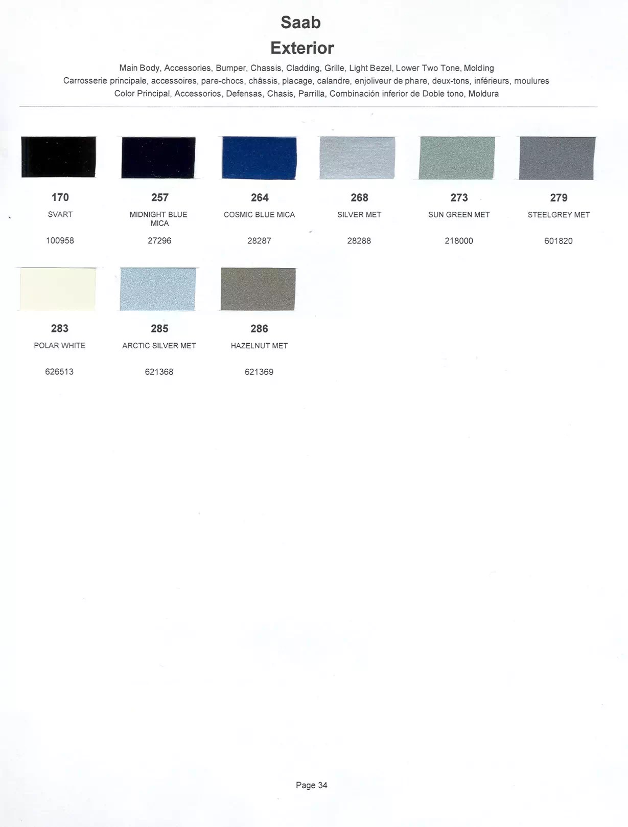 Saab Paint Codes & Color Charts
