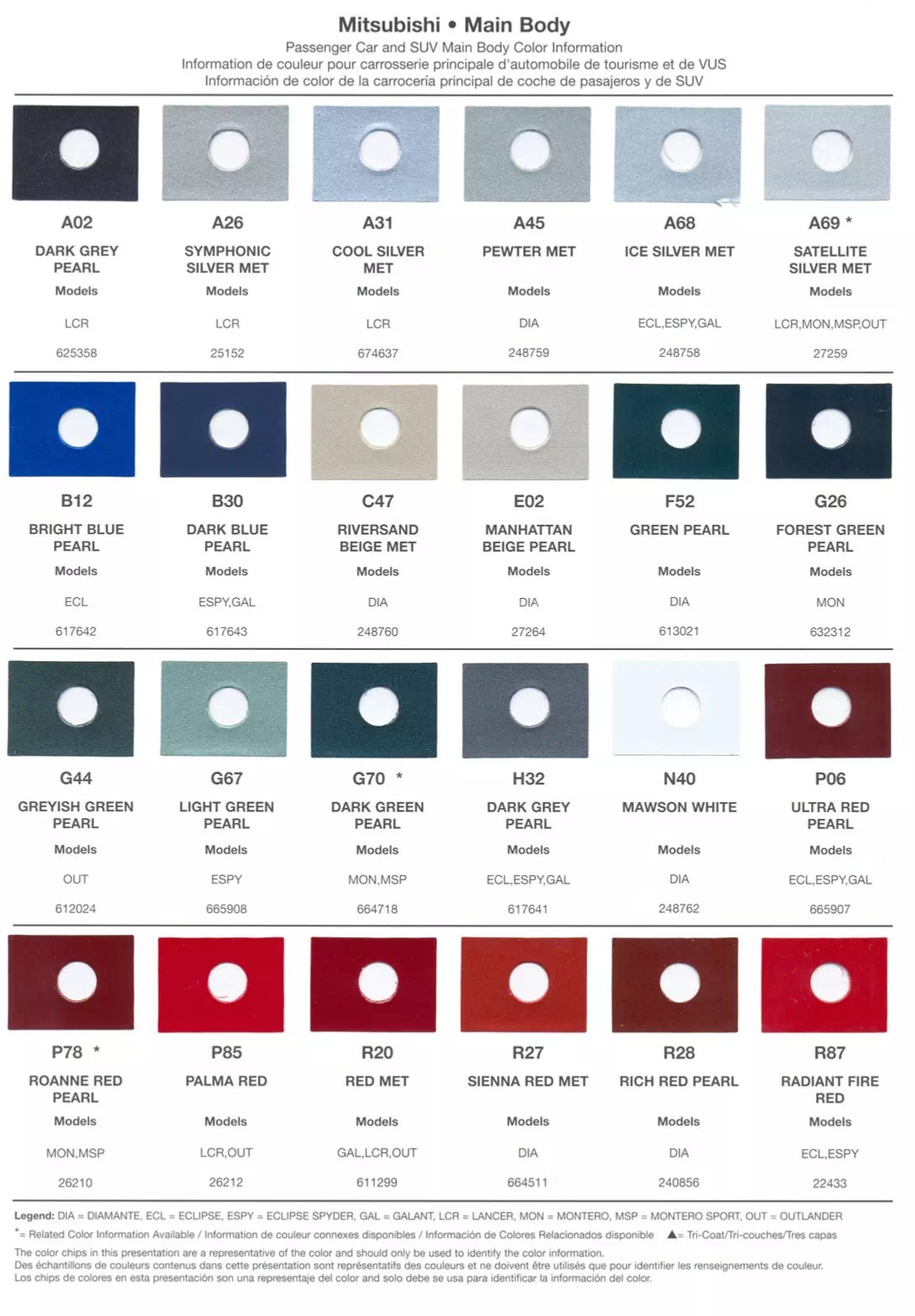 Mitsubishi Paint Codes & Color Charts