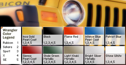 Jeep Wrangler Color Codes