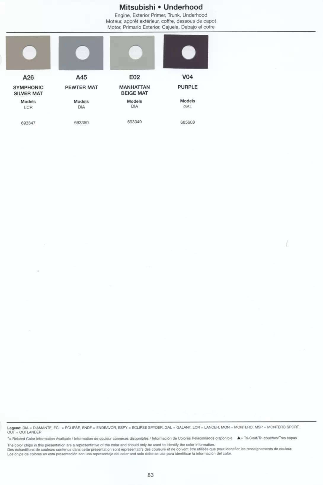 Mitsubishi Paint Codes & Color Charts