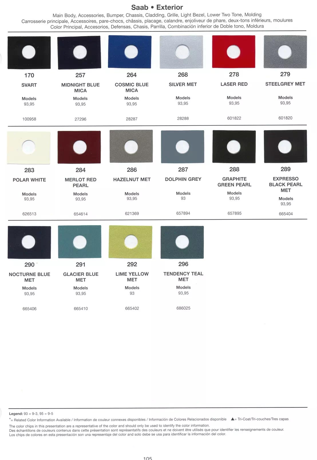 Saab Paint Codes & Color Charts