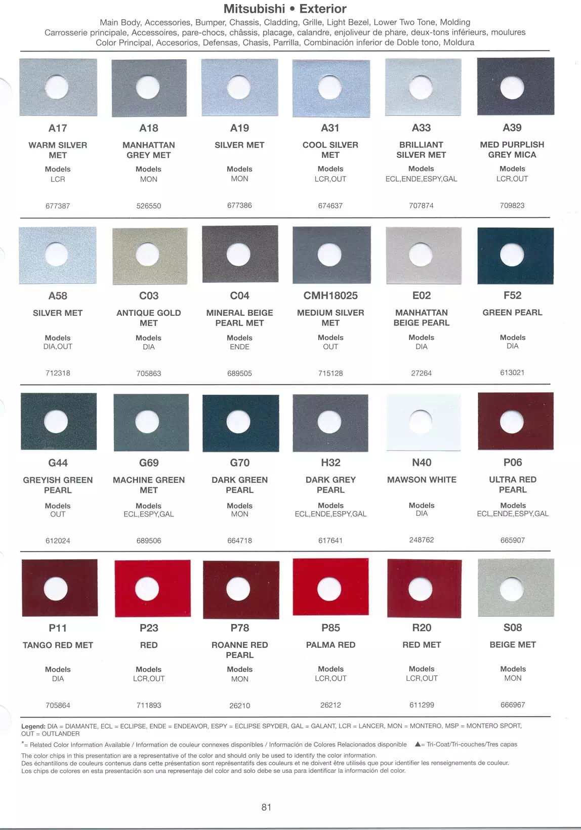 Mitsubishi Paint Codes & Color Charts