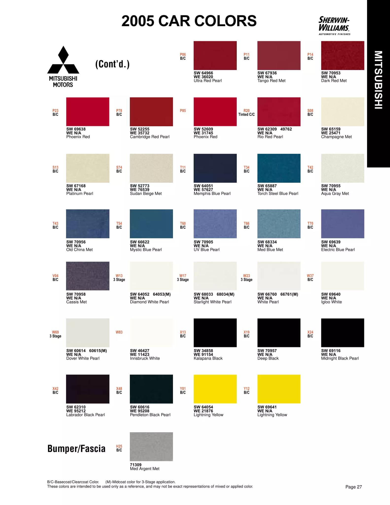 2005 Paint Code Color Book