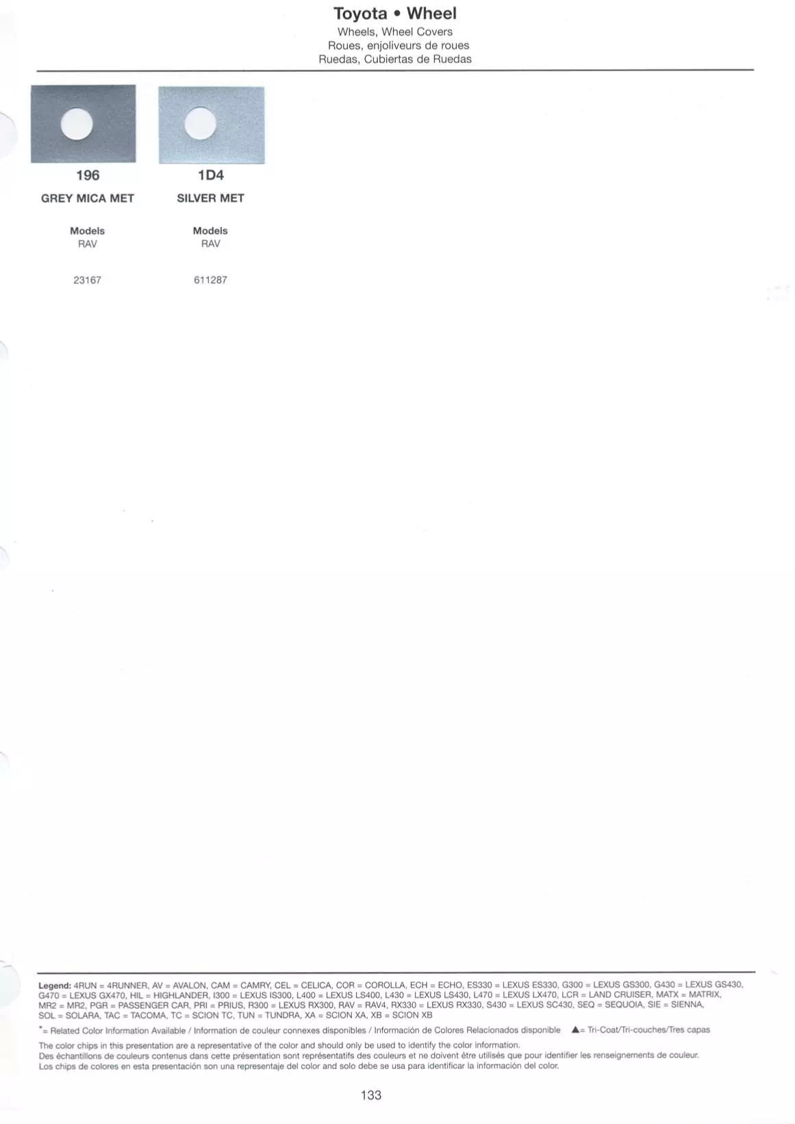 2005 Toyota Paint Codes