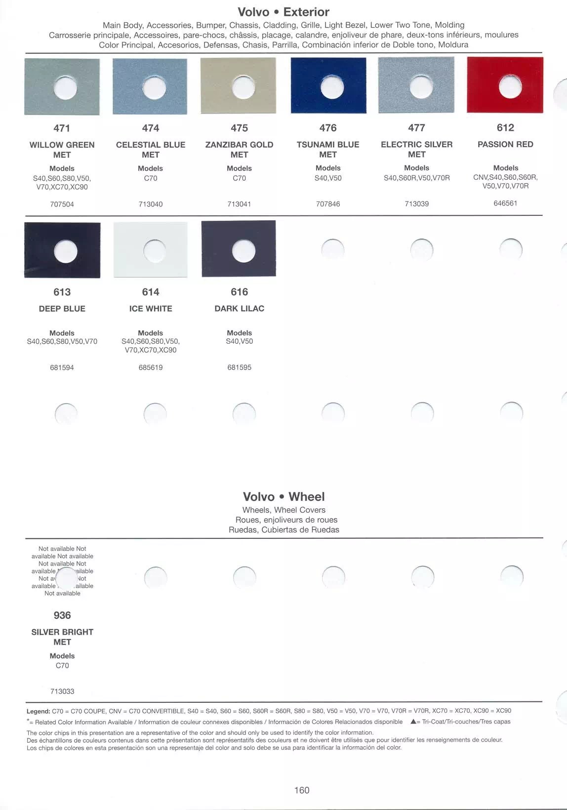 Volvo 2005 Vehicle Paint Codes