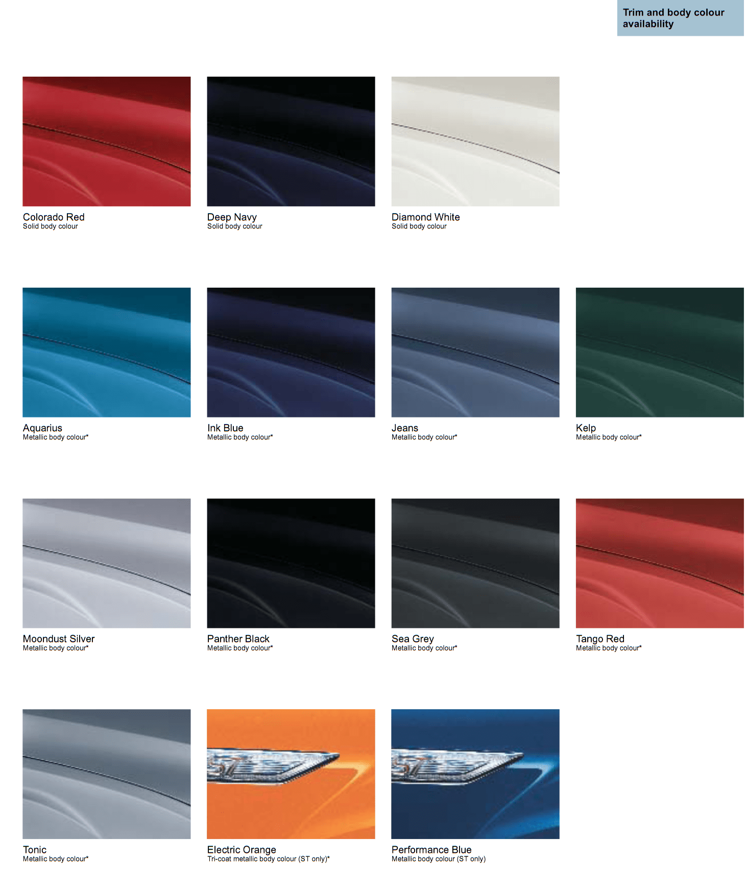 Ford UK Paint Charts