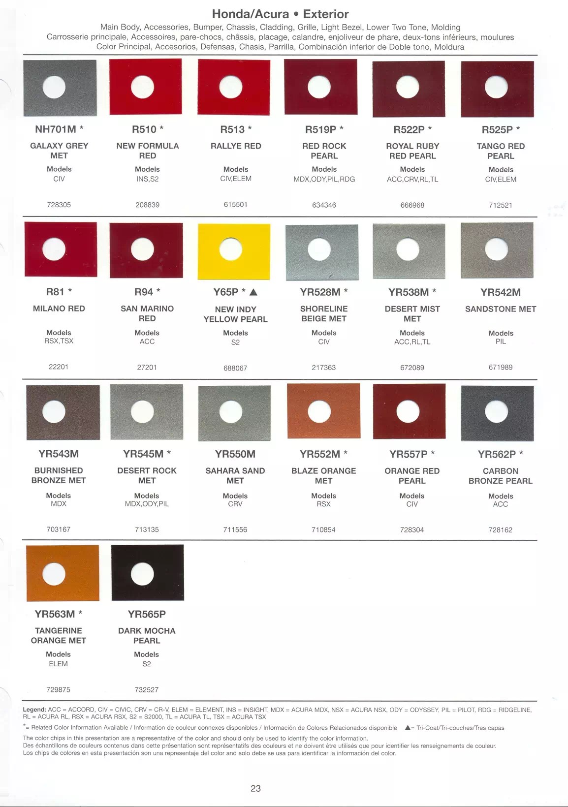 Honda Paint Codes & Color Charts