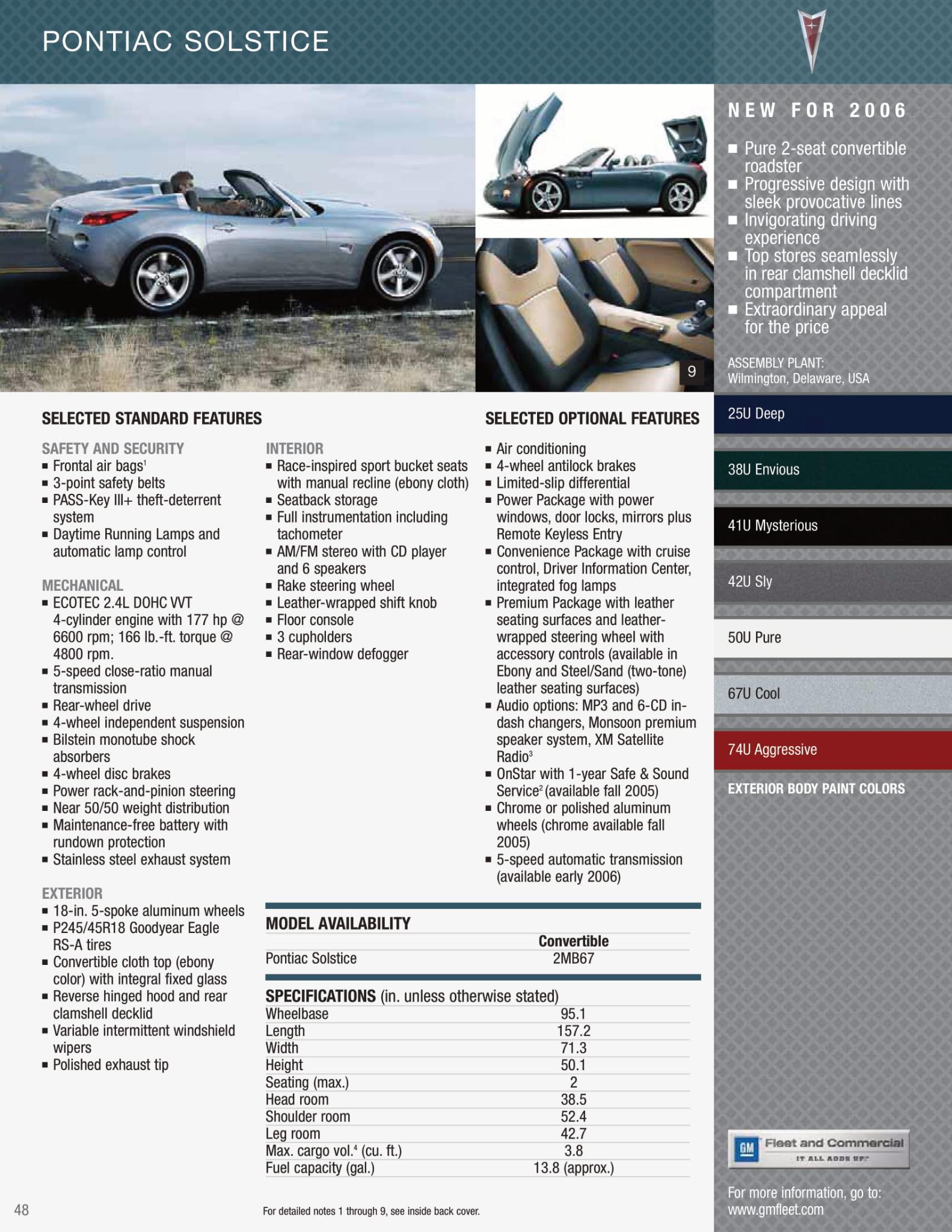 GM 2006 Paint Charts and Paint Codes