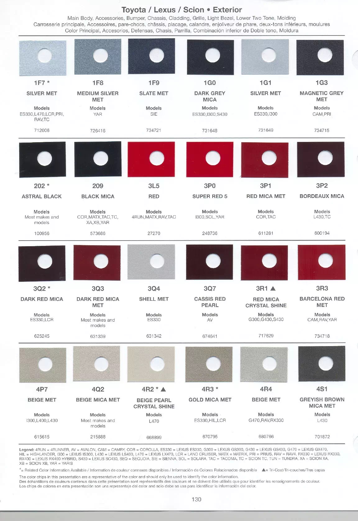 2006 Toyota Paint Codes