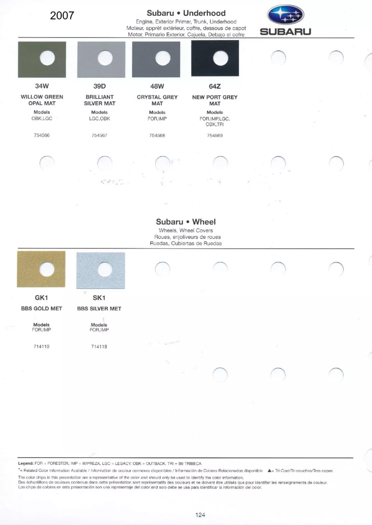 Subaru Paint Codes and Color Charts
