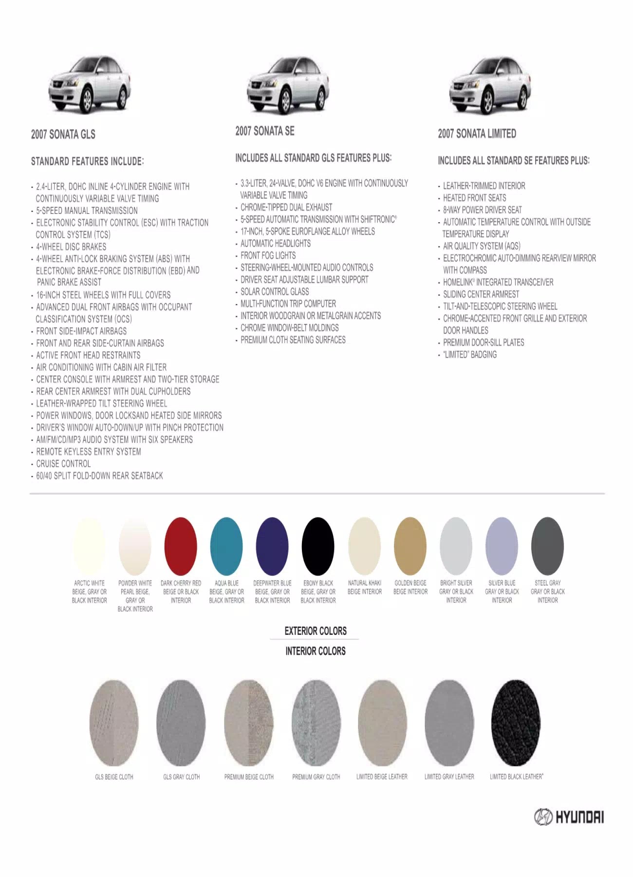 2007 Hyundai Paint Codes & Color Charts