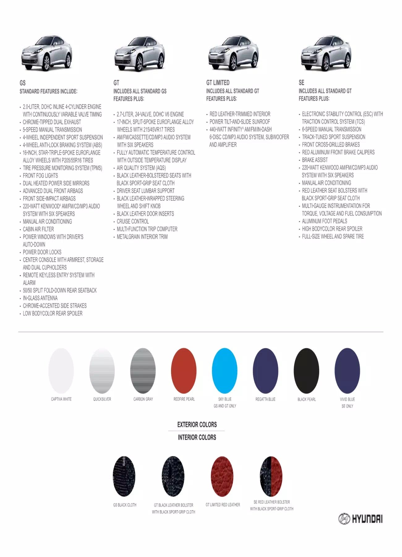 2007 Hyundai Paint Codes & Color Charts
