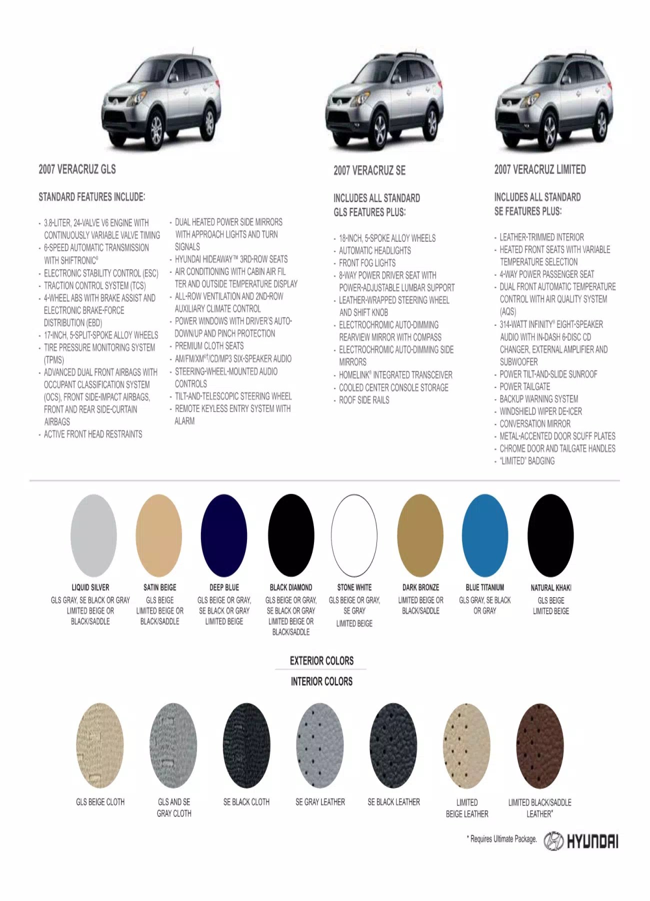2007 Hyundai Paint Codes & Color Charts