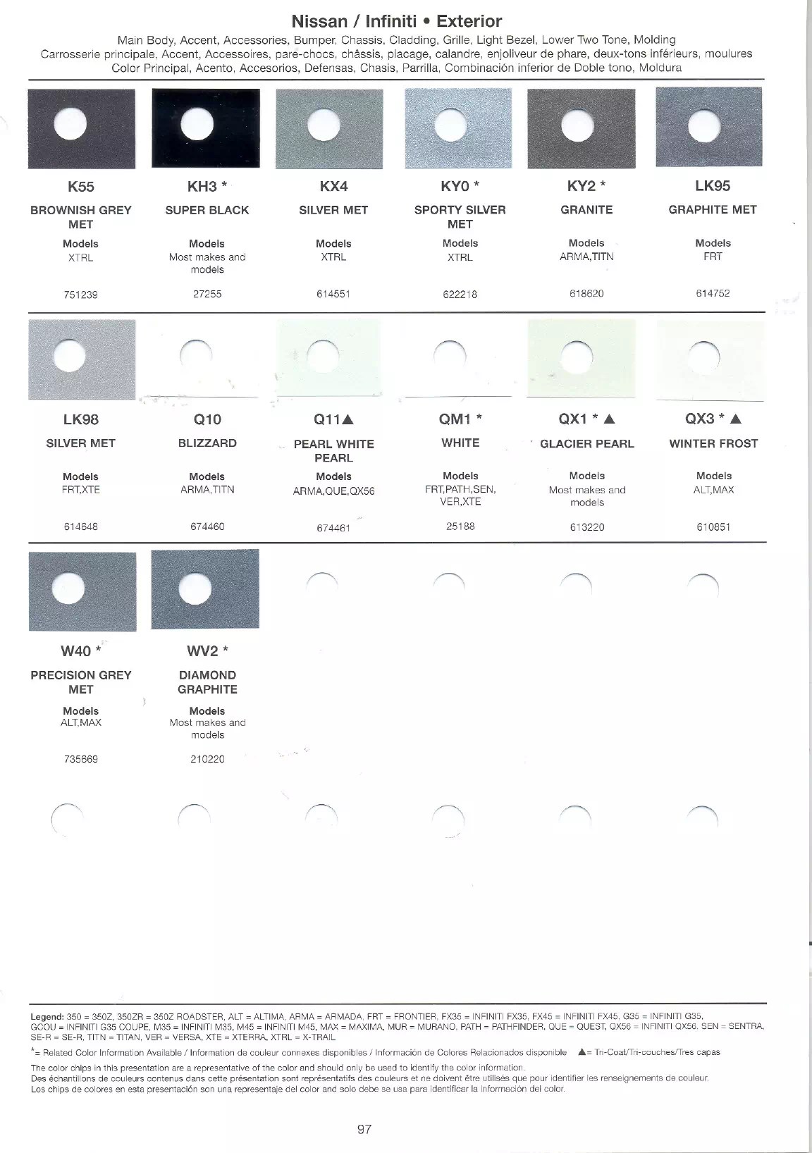2007 Nissan Paint Codes & Color Charts