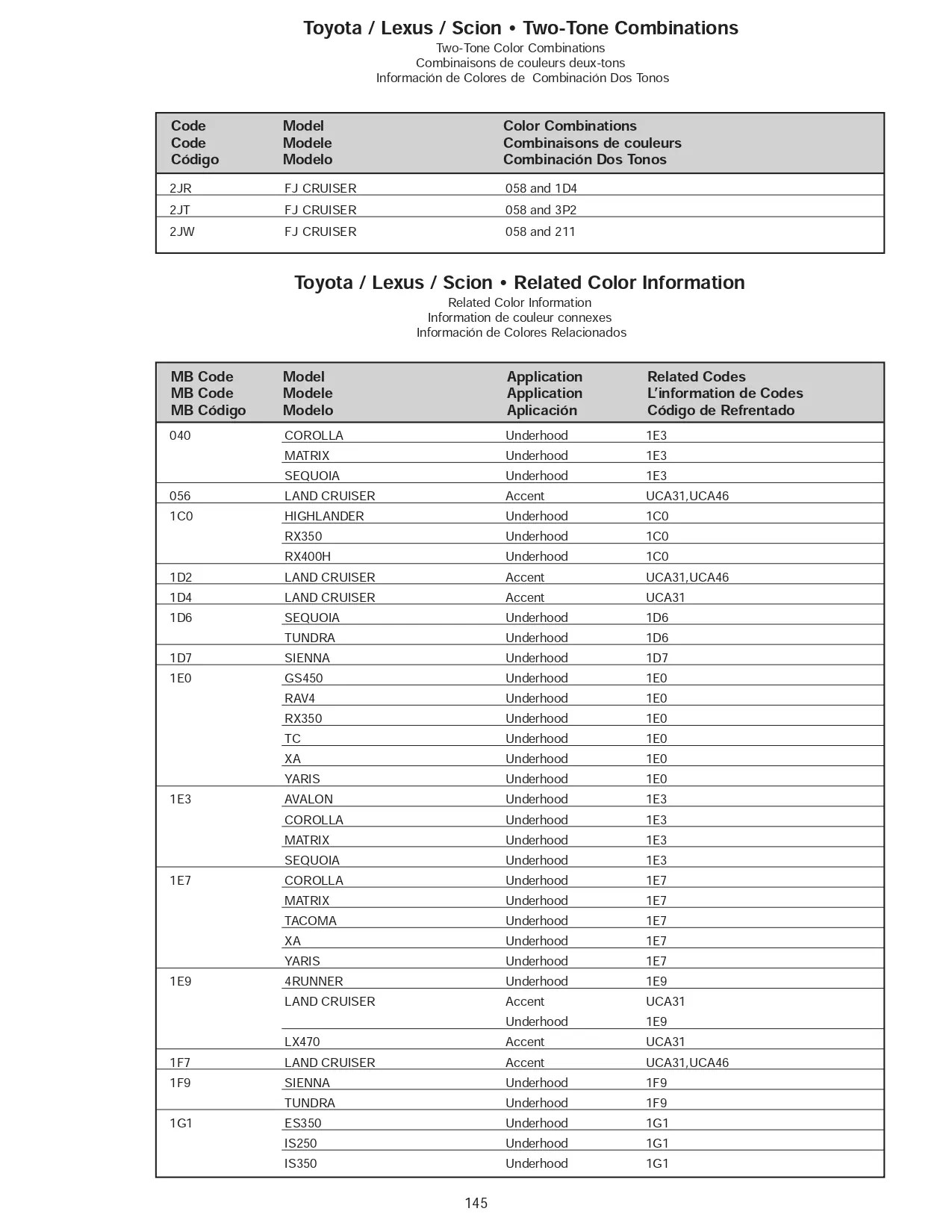 2007 Toyota Paint Codes
