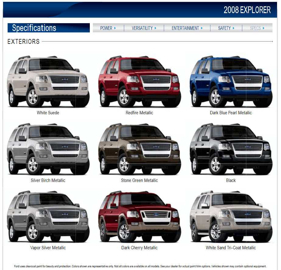 Ford Explorer Paint Charts