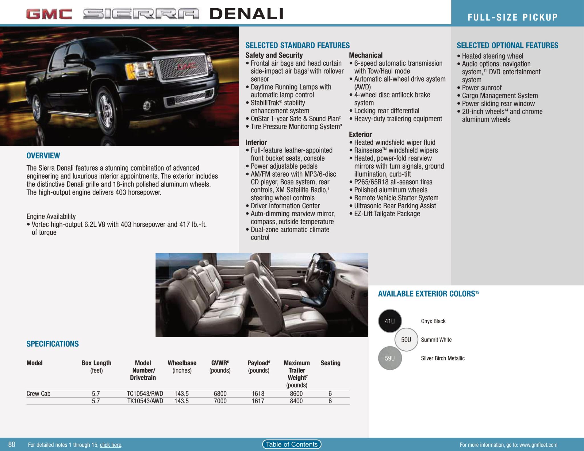 GMC Yukon Paint Codes And Color Charts, 42 OFF