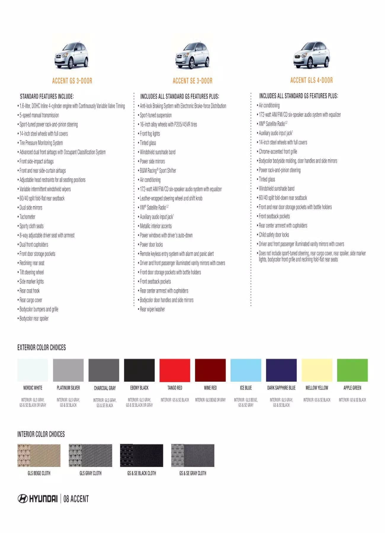2008 Hyundai Paint Codes & Color Charts
