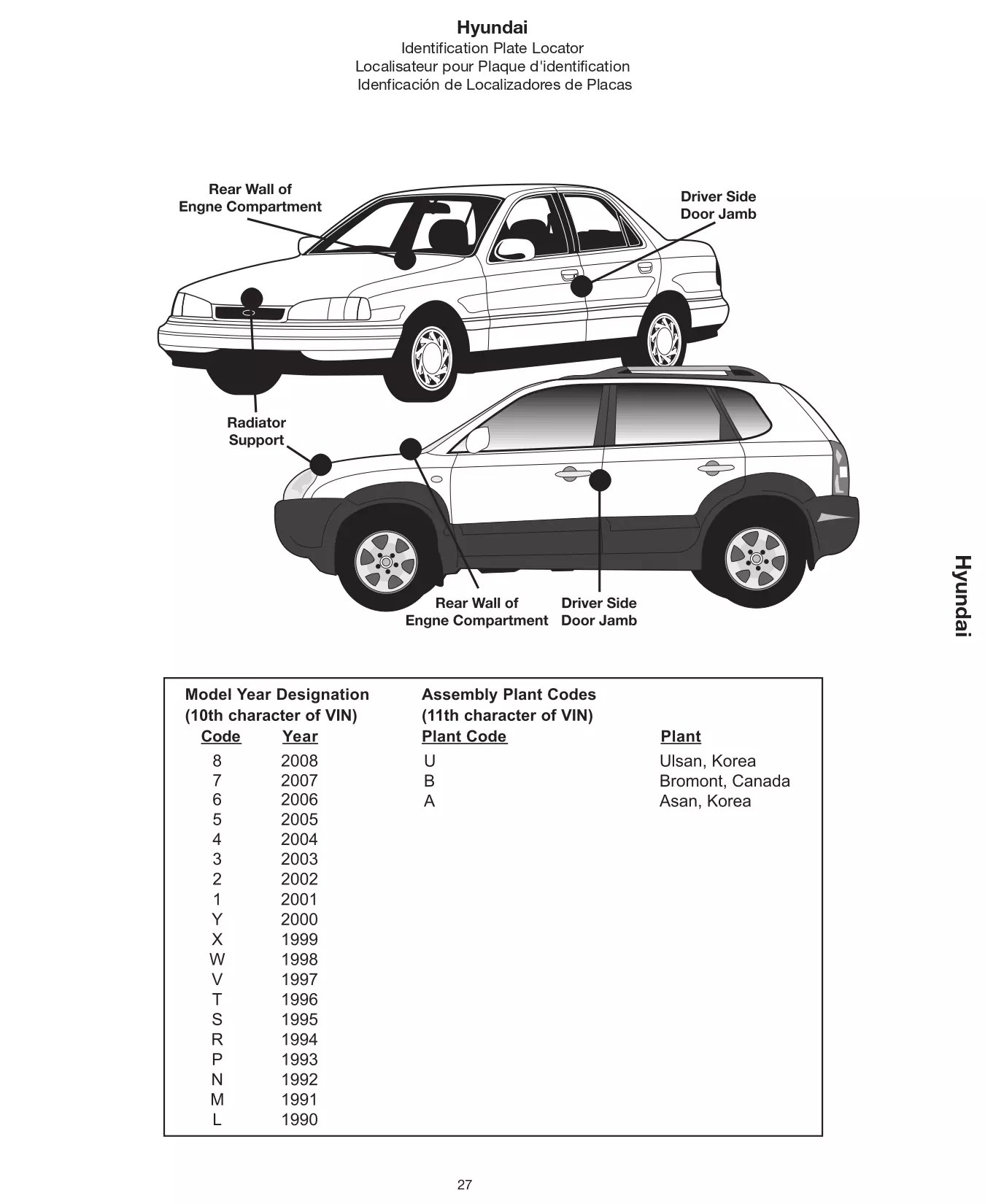 2008 Hyundai Paint Codes & Color Charts