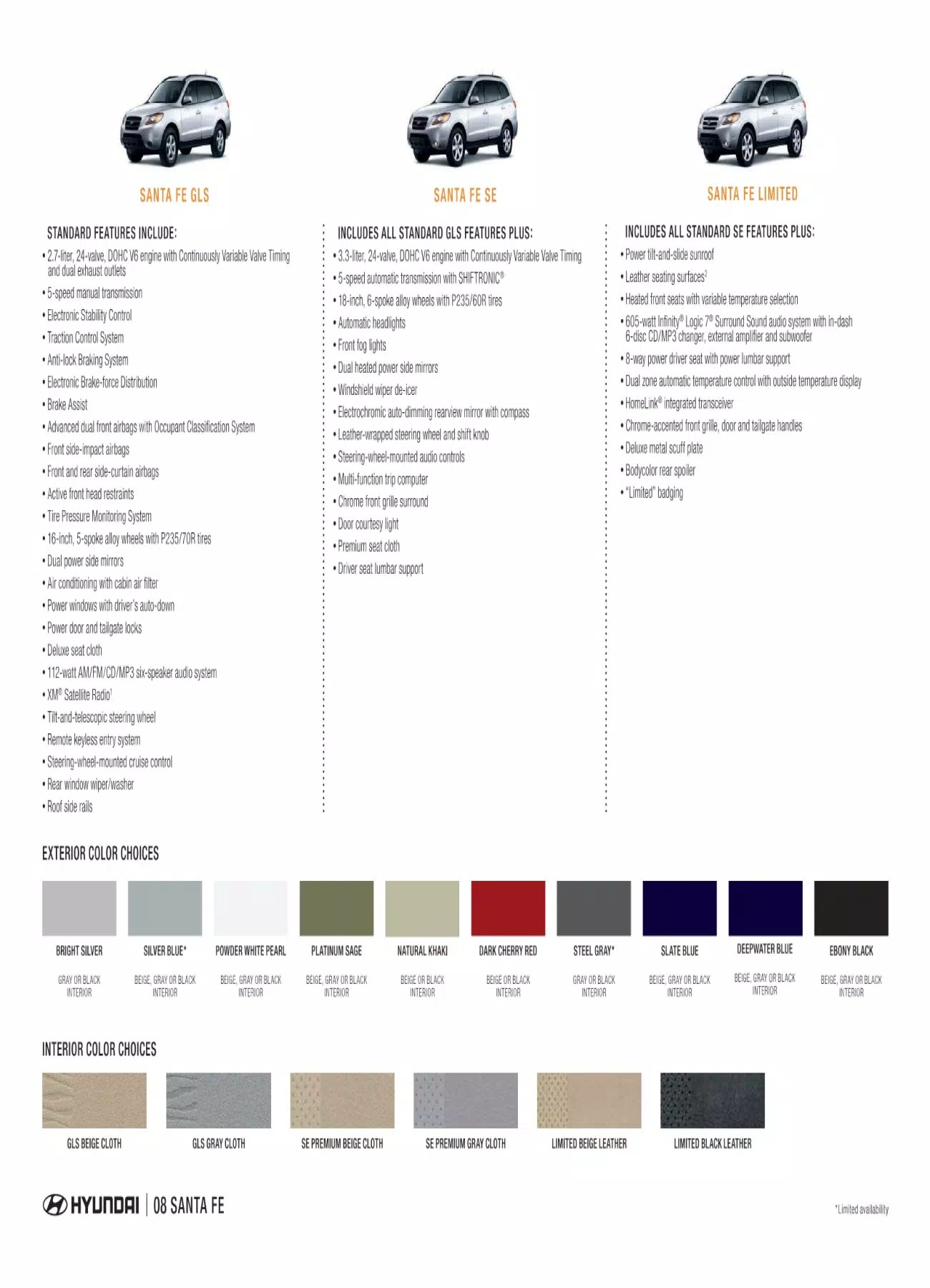 2008 Hyundai Paint Codes & Color Charts