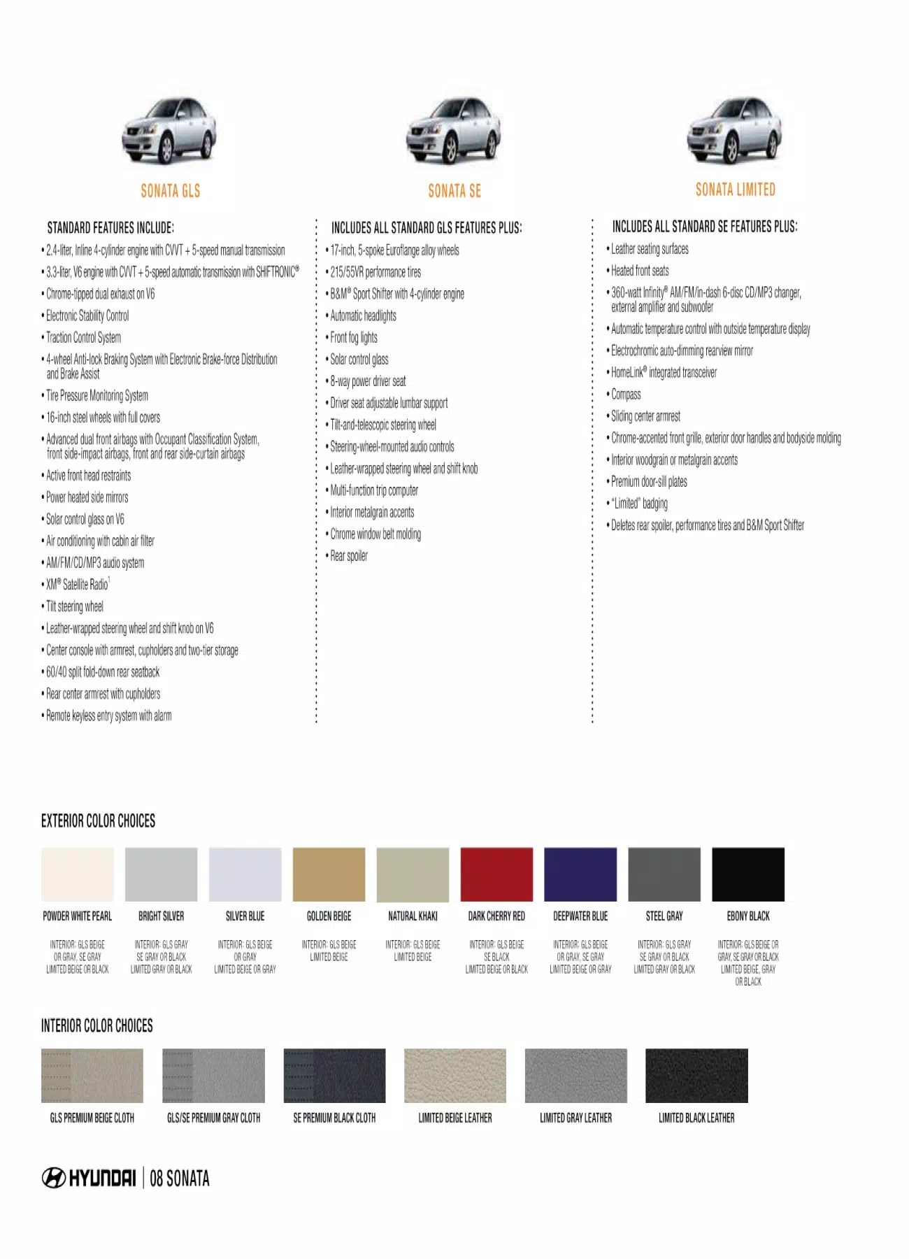 2008 Hyundai Paint Codes & Color Charts