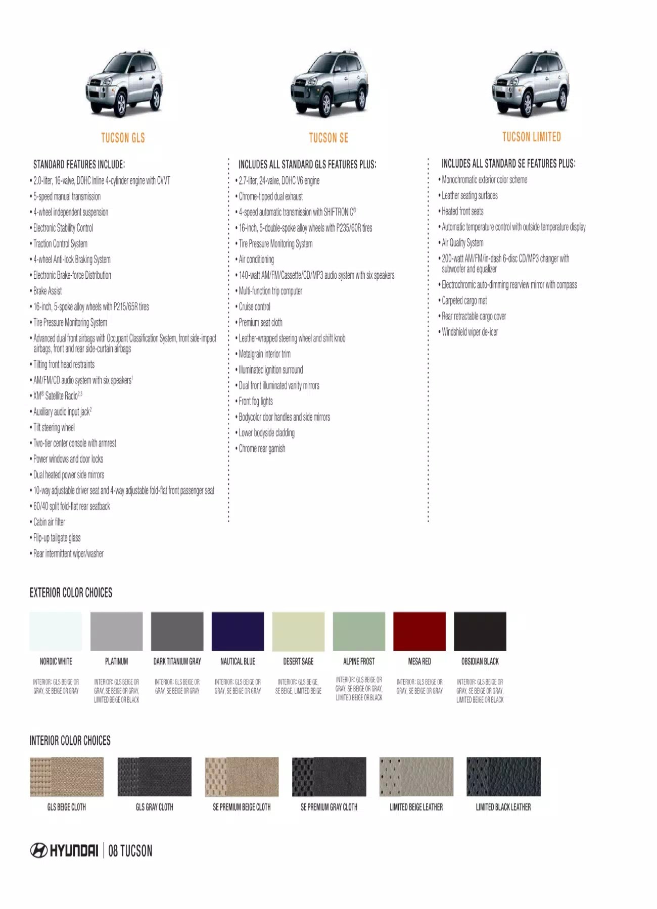 2008 Hyundai Paint Codes & Color Charts