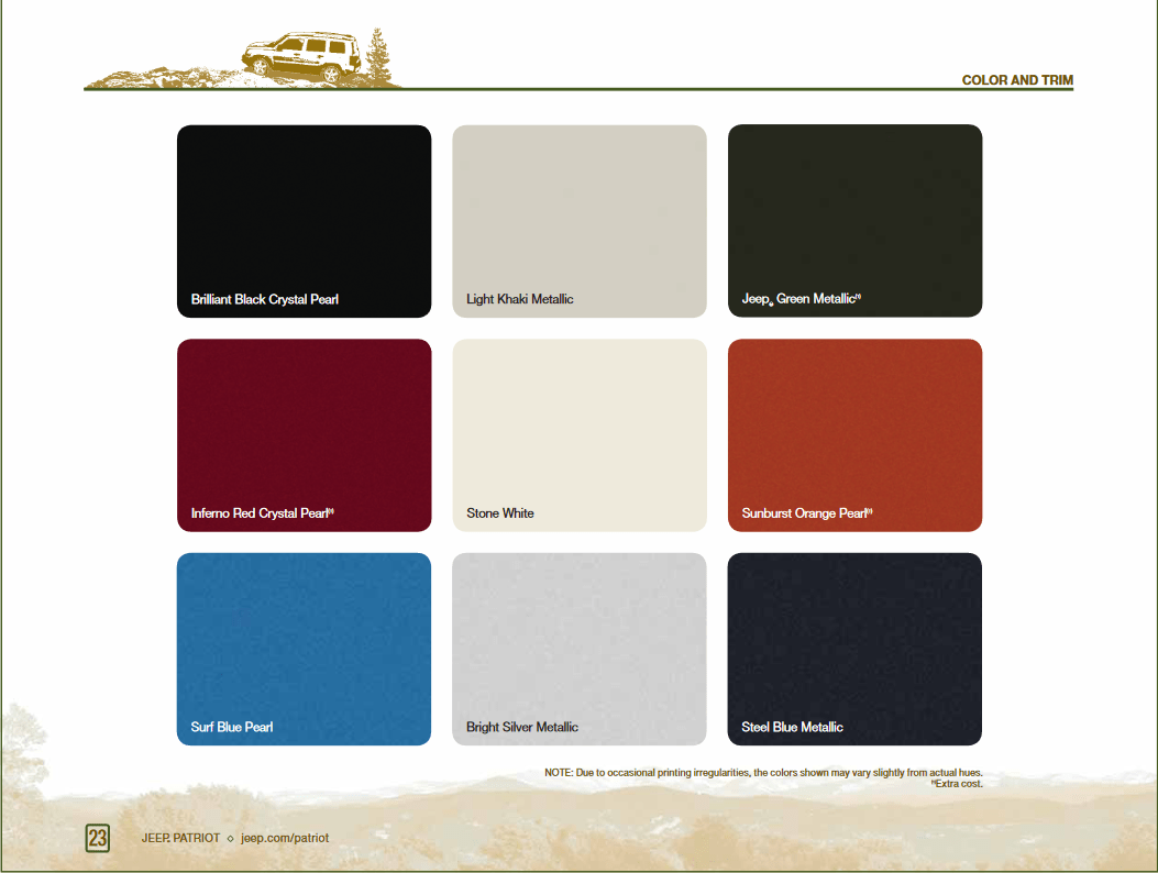 Jeep Patriot Paint Charts and Paint Codes