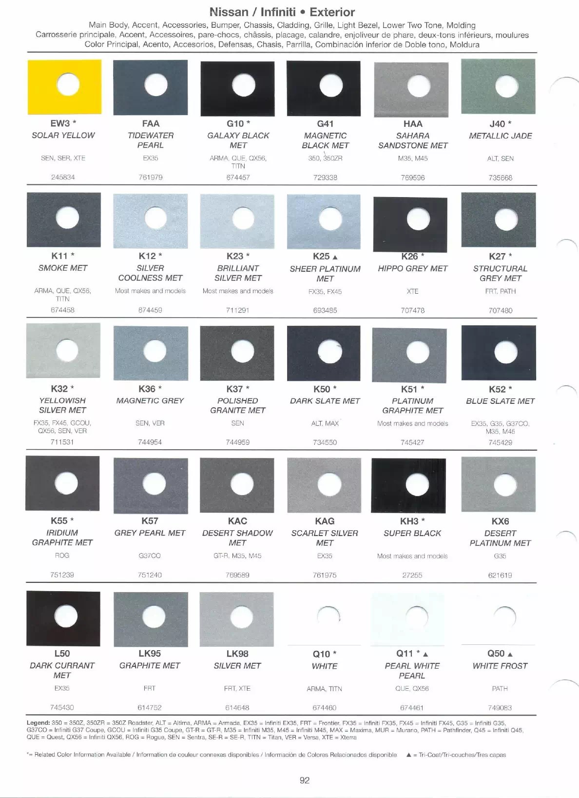 2008 Nissan Paint Codes & Color Charts