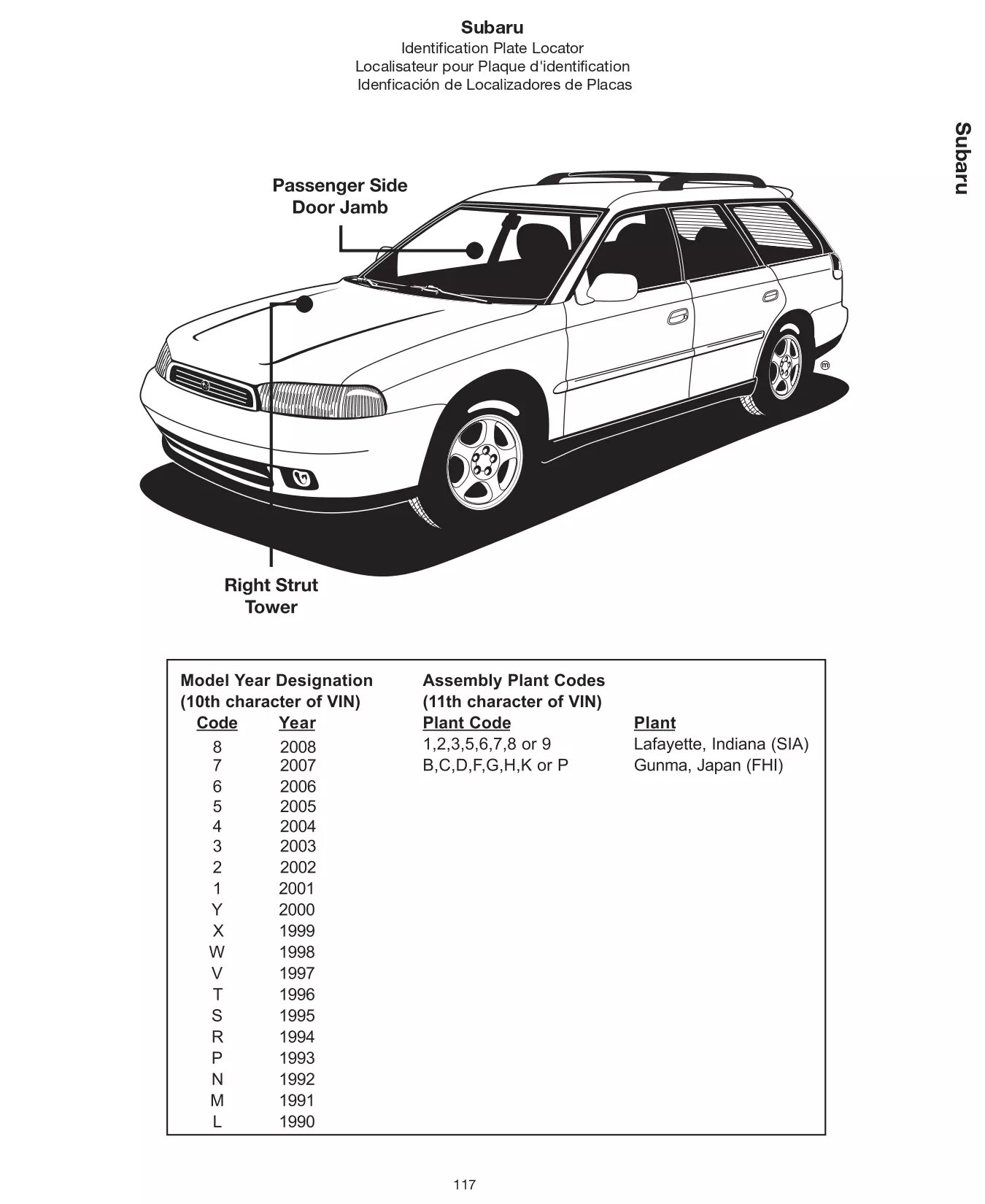 2008 Subaru Paint Codes & Color Charts