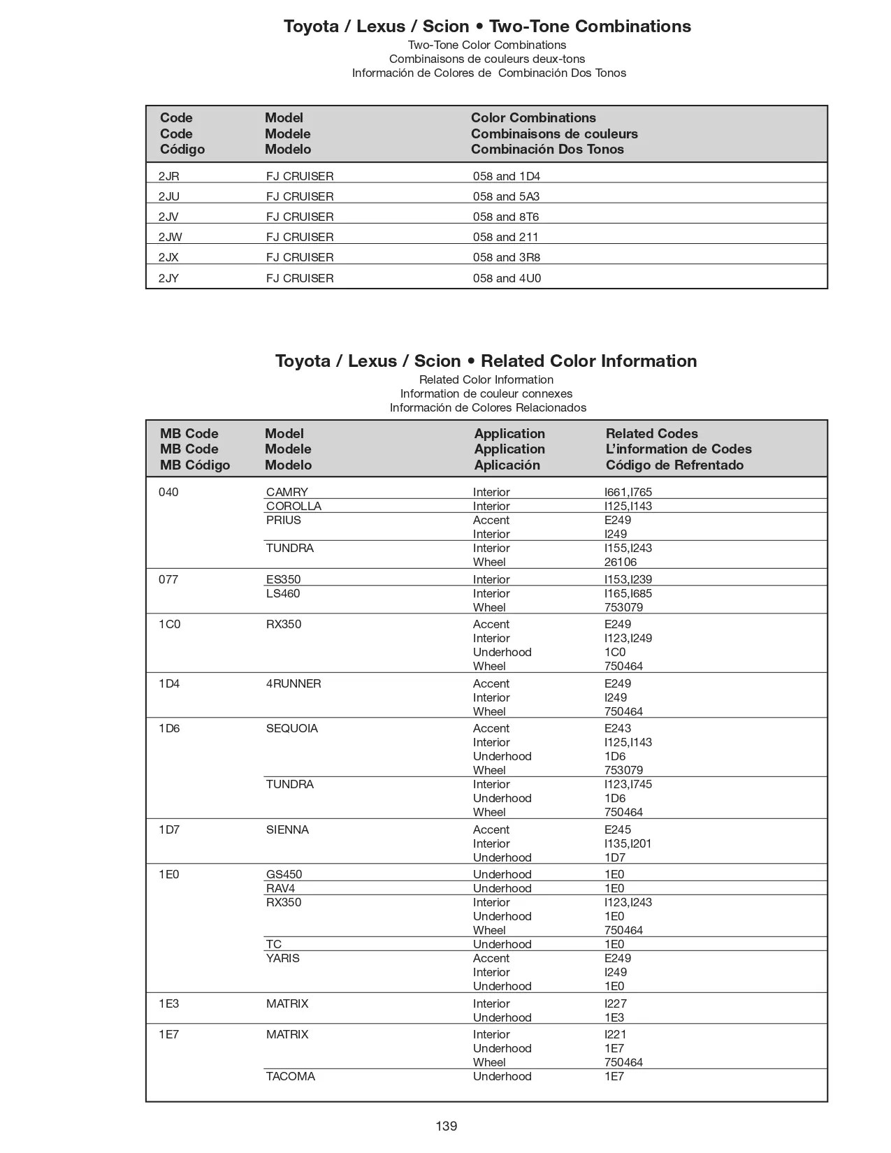 2008 Toyota Paint Codes