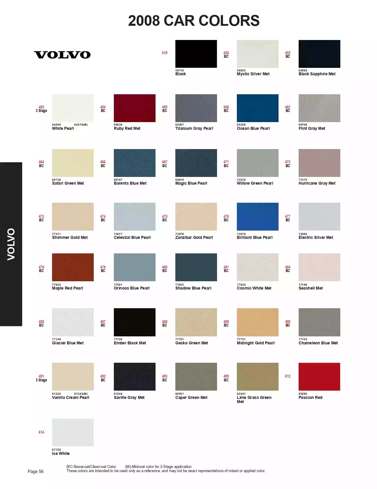 2008 Paint Code Color Book