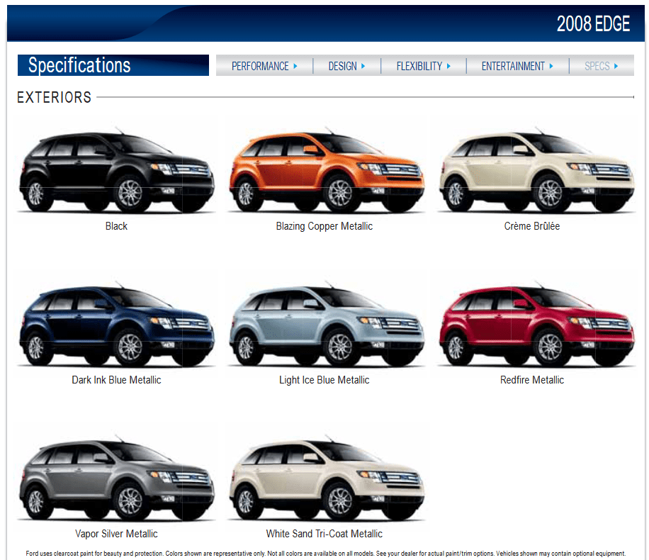 Ford Edge Paint Charts