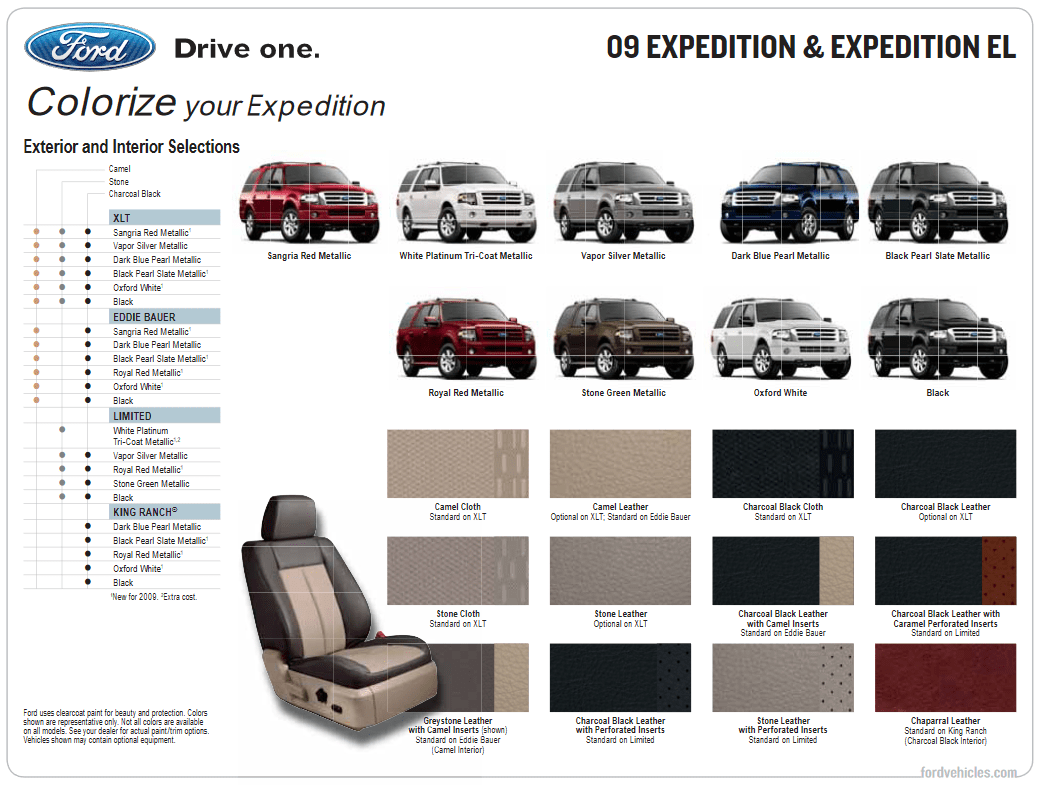 Complete Ford Expedition Paint Code History