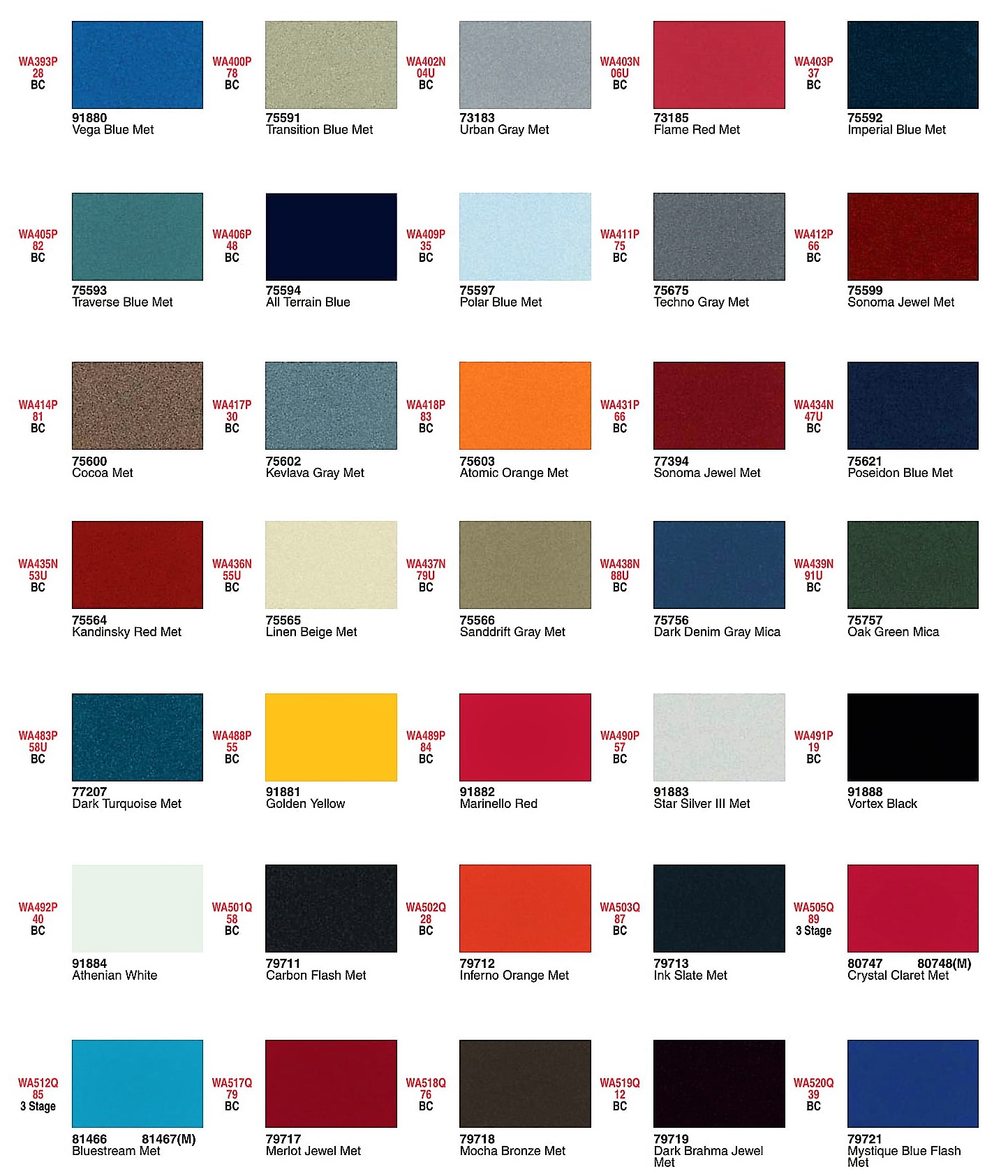Harley Paint Codes And Color Charts, 52 OFF