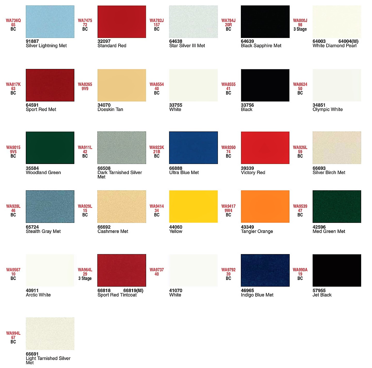 GM 2009 Paint Charts and Paint Codes