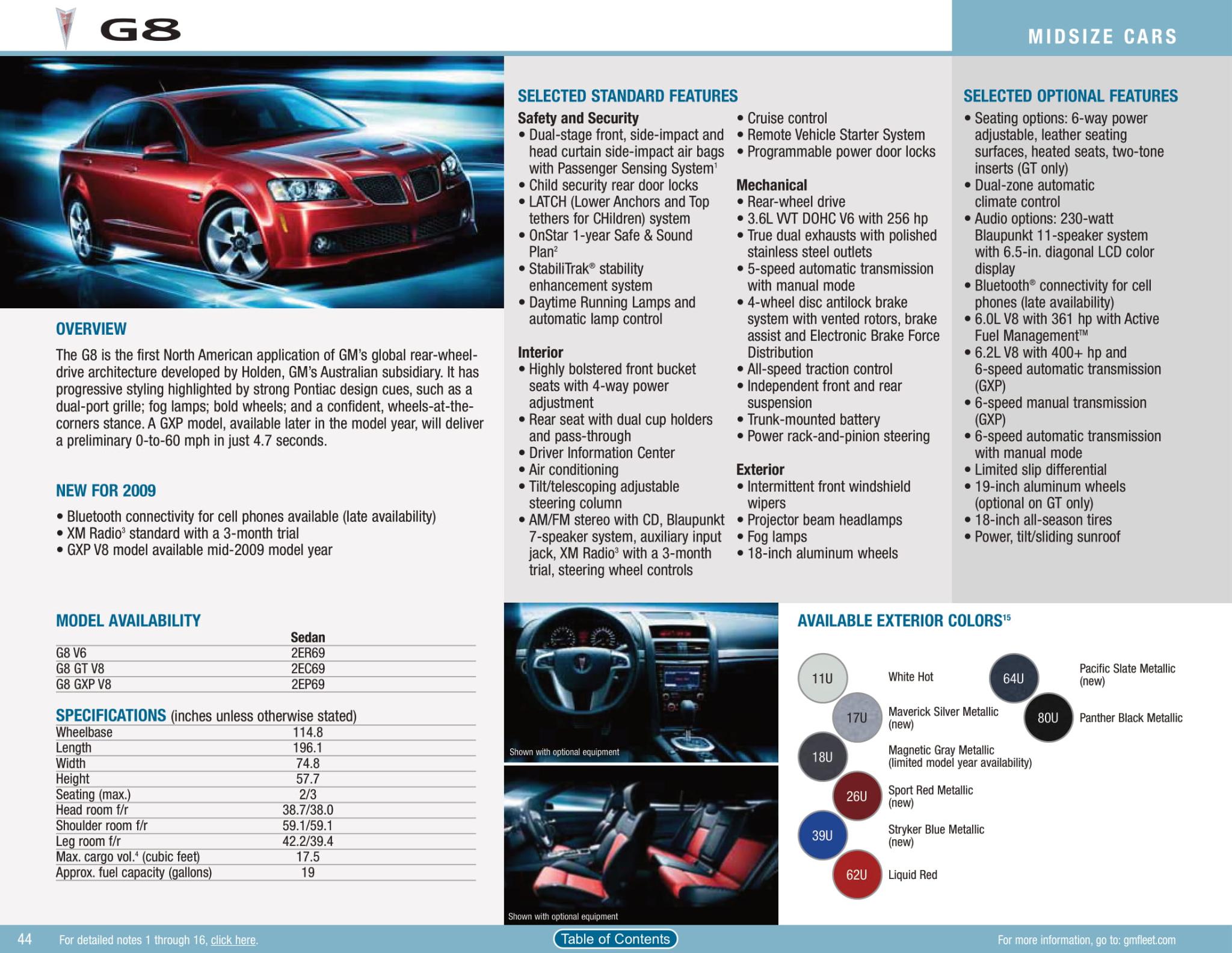GM 2009 Paint Charts and Paint Codes