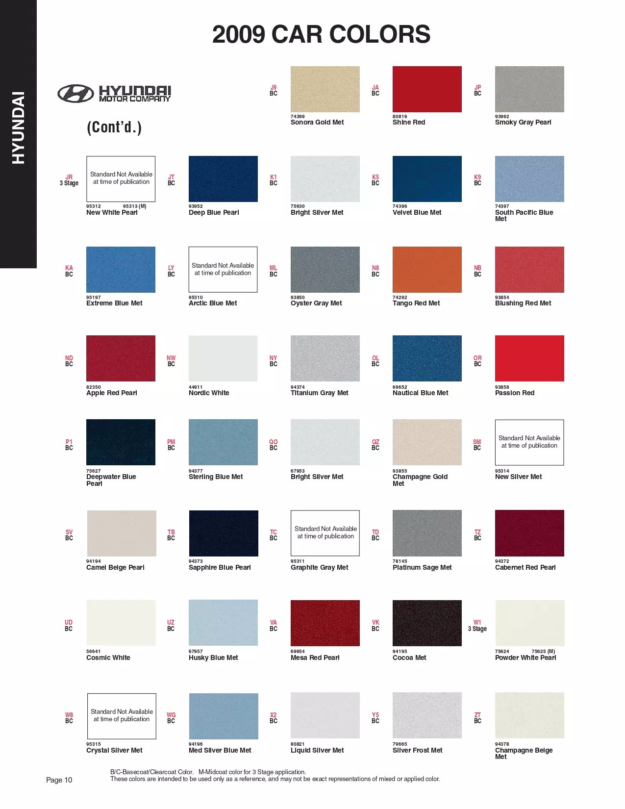 2009 Hyundai Paint Codes & Color Charts