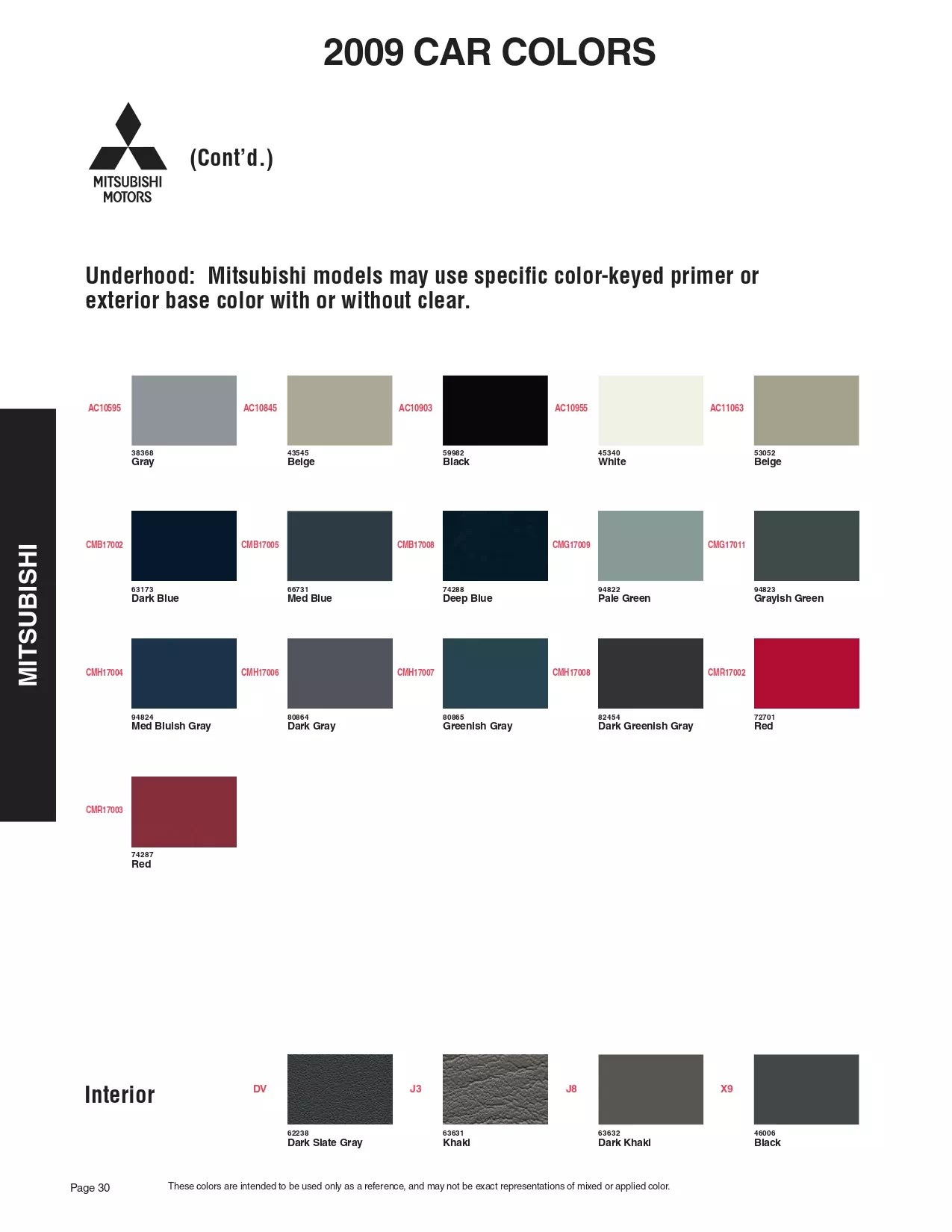 Mitsubishi Paint Codes & Color Charts