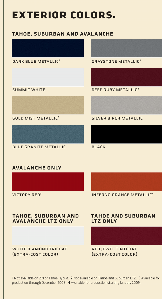 2017 Chevy Suburban Paint Colors