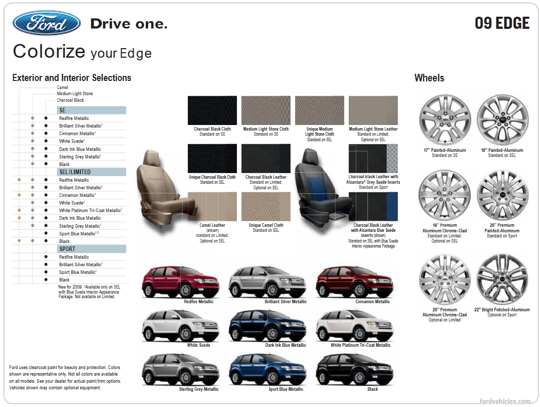 Ford Edge Paint Charts