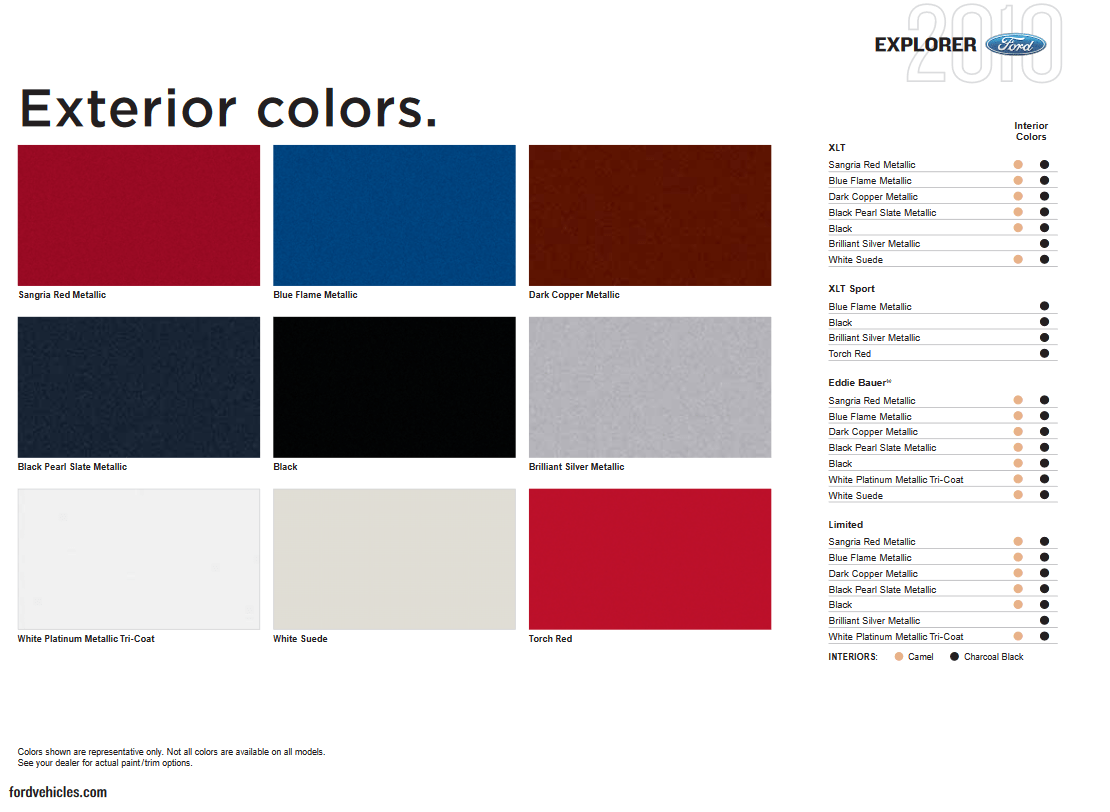 Ford Explorer Paint Charts