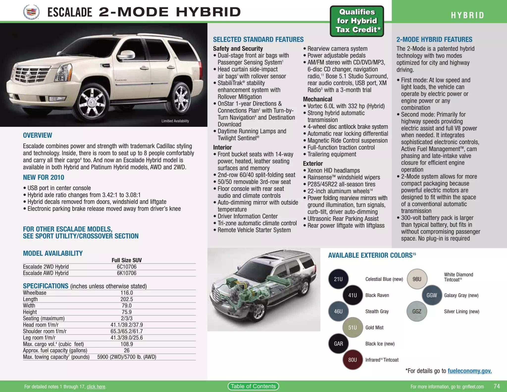 GMC Yukon Paint Codes And Color Charts, 42 OFF