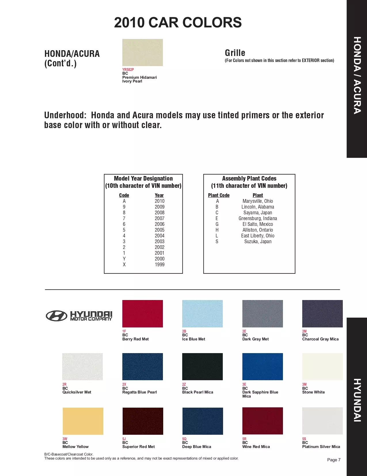 2010 Hyundai Paint Codes & Color Charts