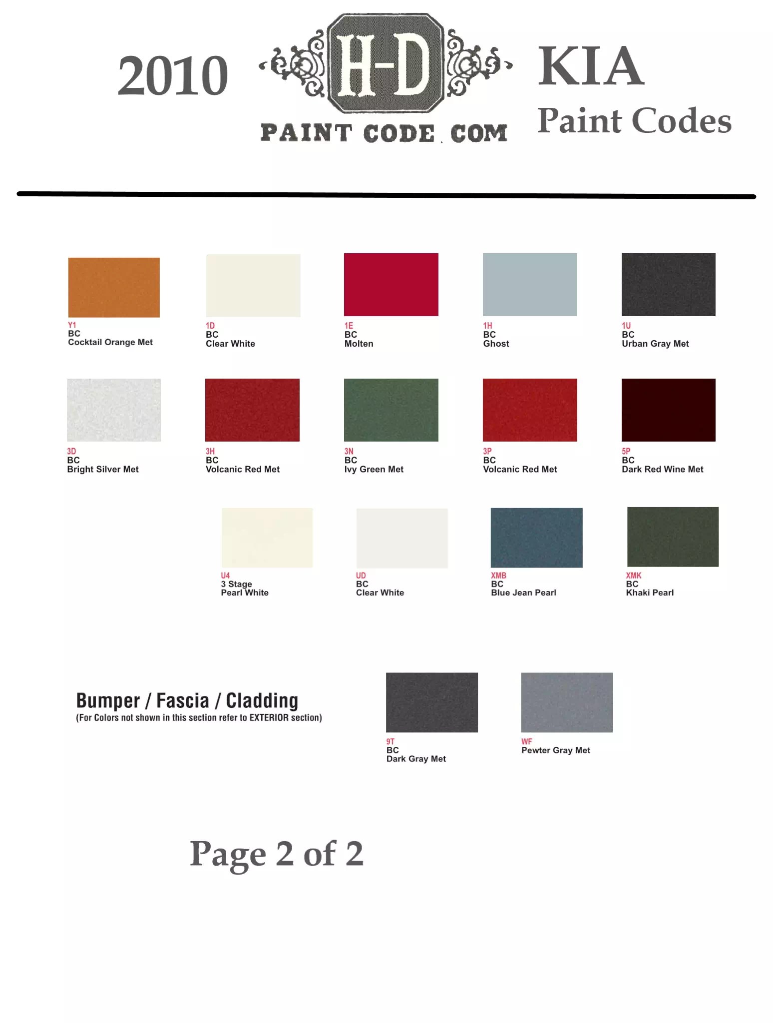 Kia Paint Codes and Color Charts