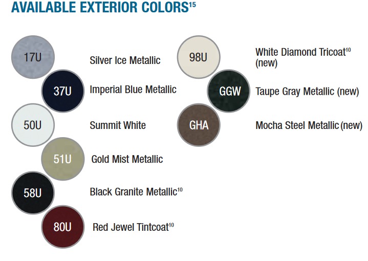 Chevrolet Malibu Paint Codes & Color Charts