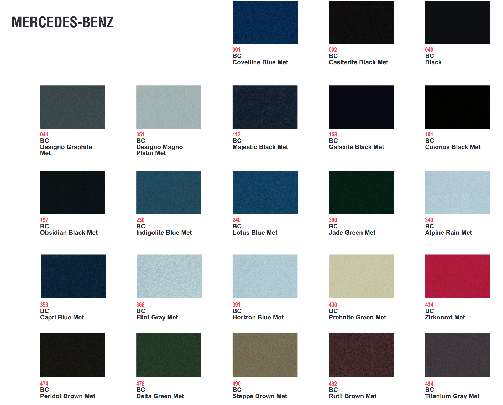 Mercedes Benz Paint Codes & Color Charts
