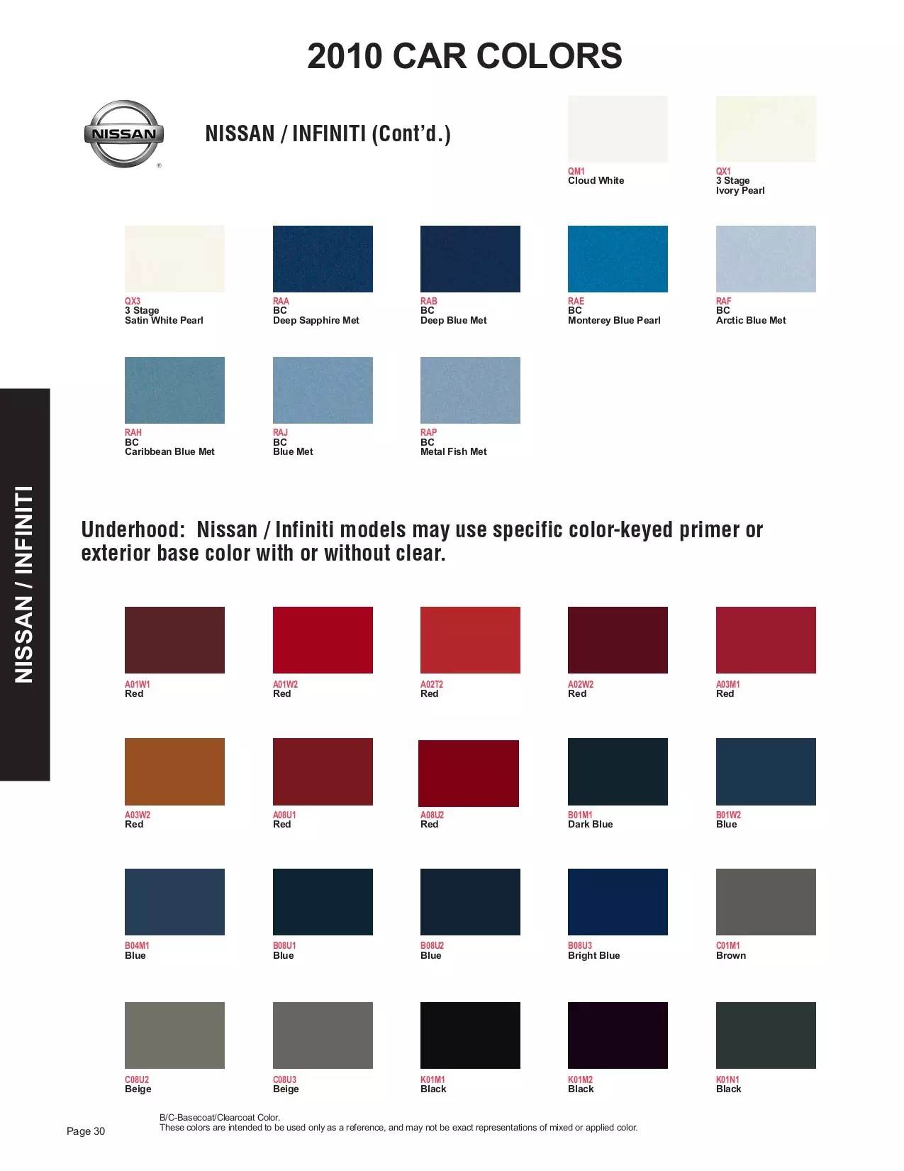 2010 Nissan Paint Codes & Color Charts