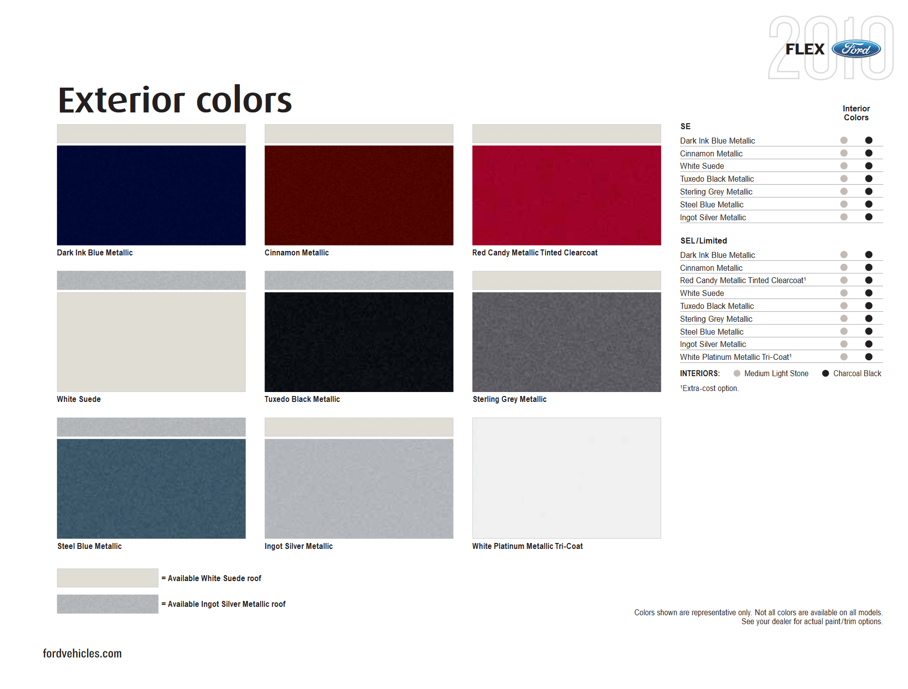 All Ford Flex Paint Codes Ever Produced