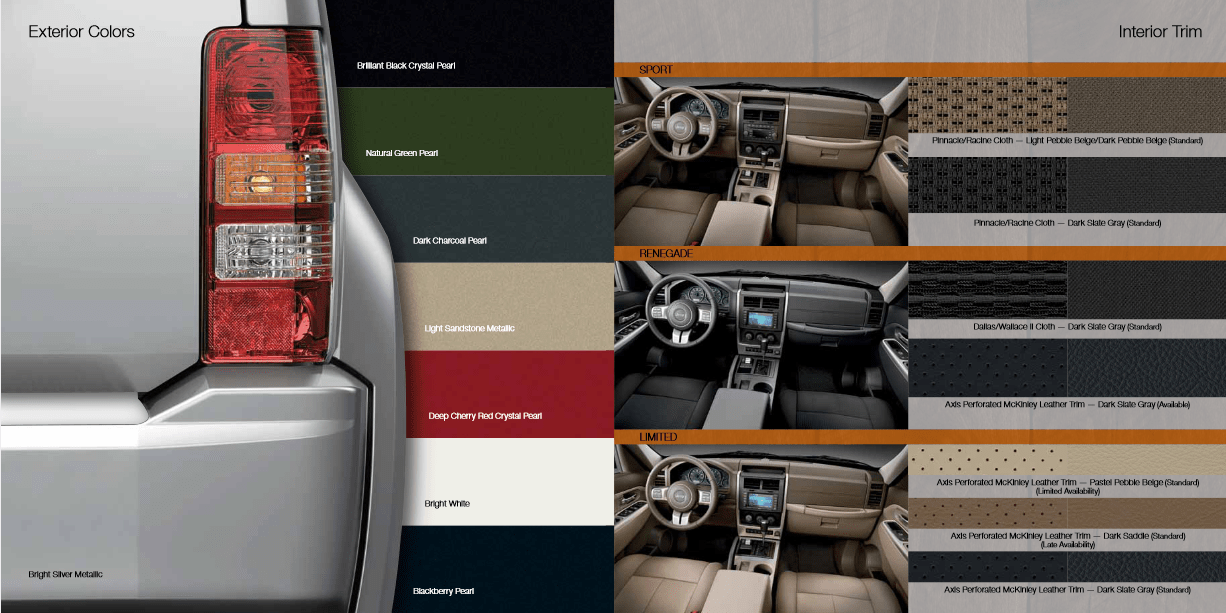 Jeep Liberty Paint Codes & Color Charts