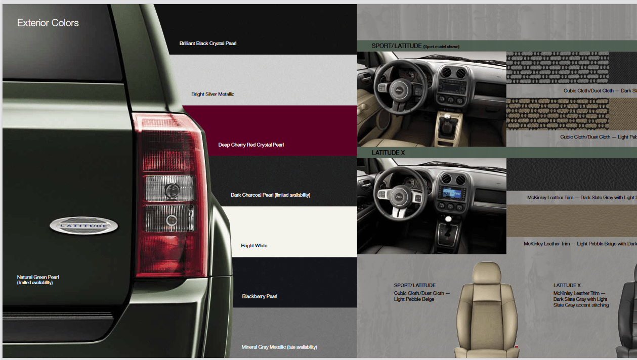 Jeep Patriot Paint Charts and Paint Codes